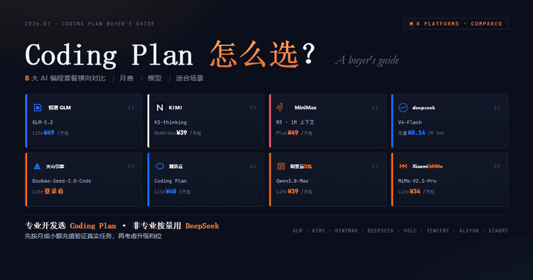 国内各个平台 coding plan 套餐对比以及选购建议 | 云计划