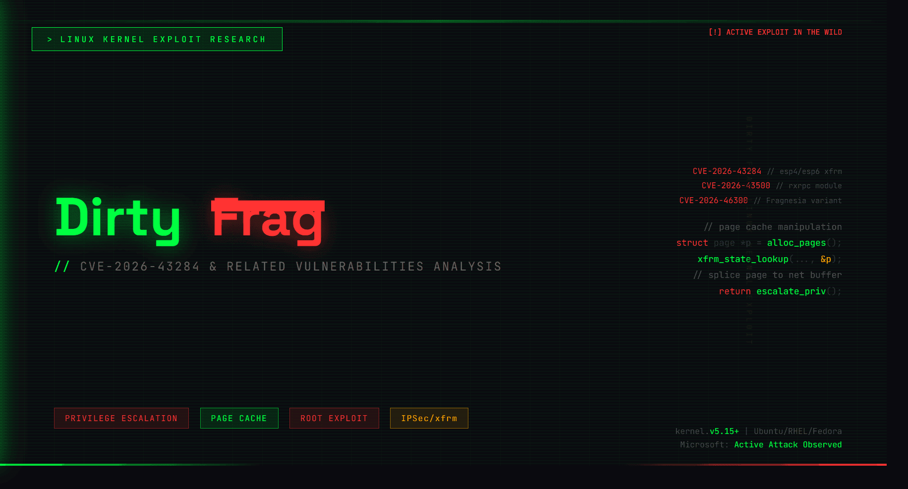 dirty frag : linux 又爆出提权漏洞了!ai 之下,运维要发狂,内核维护者要疯了